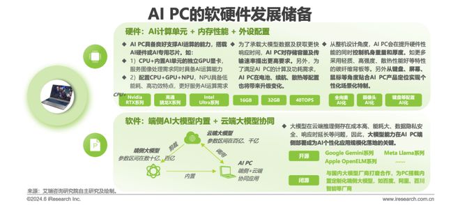 中国AI PC行业研究报告(图4)