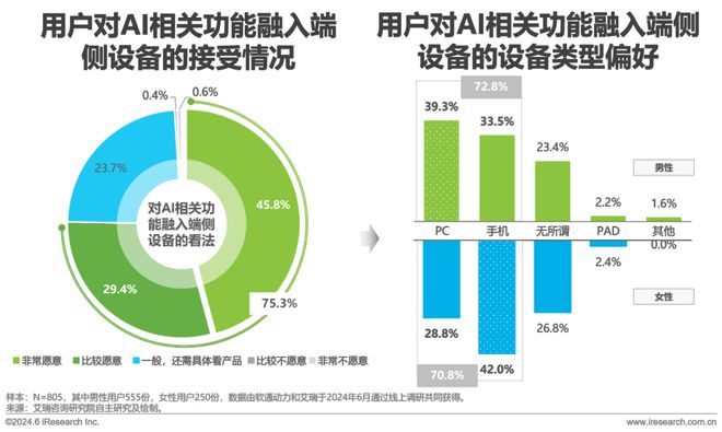 中国AI PC行业研究报告(图17)