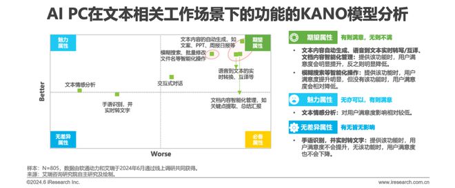中国AI PC行业研究报告(图20)