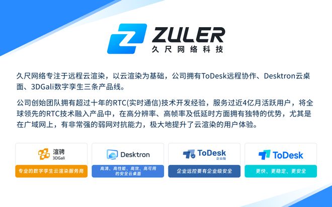 ToDesk出手！上亿补贴云电脑市场为何比传统PC电脑更划算？(图10)
