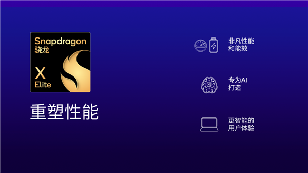 骁龙X Elite荣获2024年世界互联网大会领先科技奖 助力AI PC性能、智能双跃升(图3)