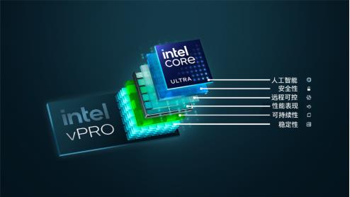 英特尔2024产品年鉴：AI与软硬件的融合发展(图12)